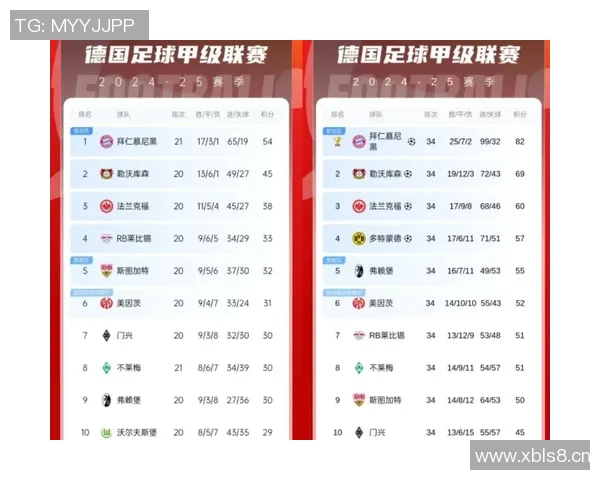 足坛亿级身价球员盘点英超西甲各占七席意甲无人入围